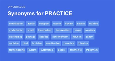 best practices synonyms|What is another word for best practice .